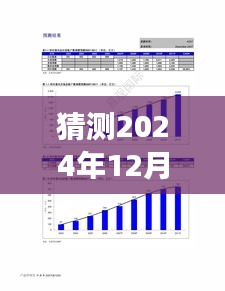 2024年12月22日上海黃金與股市實(shí)時(shí)行情預(yù)測(cè)與分析