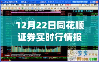 深度解讀，同花順證券實(shí)時(shí)行情報(bào)告揭示市場(chǎng)走勢(shì)與多方觀點(diǎn)分析
