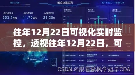可視化實(shí)時(shí)監(jiān)控，透視往年12月22日的輝煌瞬間與深遠(yuǎn)影響紀(jì)實(shí)