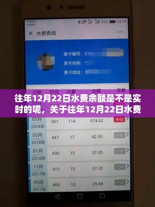 往年12月22日水費(fèi)余額查詢實(shí)時(shí)性的深度解析與探討