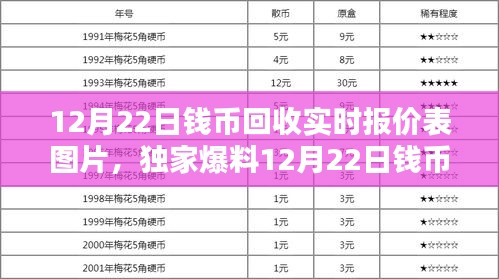 鷙鳥不群 第3頁