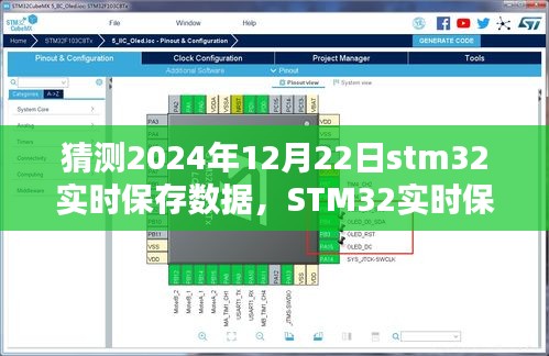 STM32實時數(shù)據(jù)保存技術革新，預測未來趨勢與影響，2024年12月22日展望