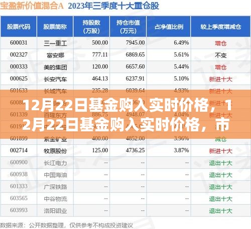 寥寥無幾 第3頁