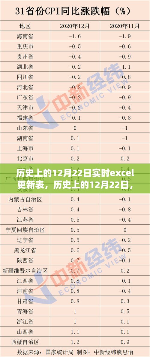 熟讀深思 第3頁