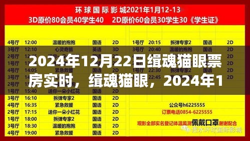 緝魂貓眼，揭秘票房神話背后的故事