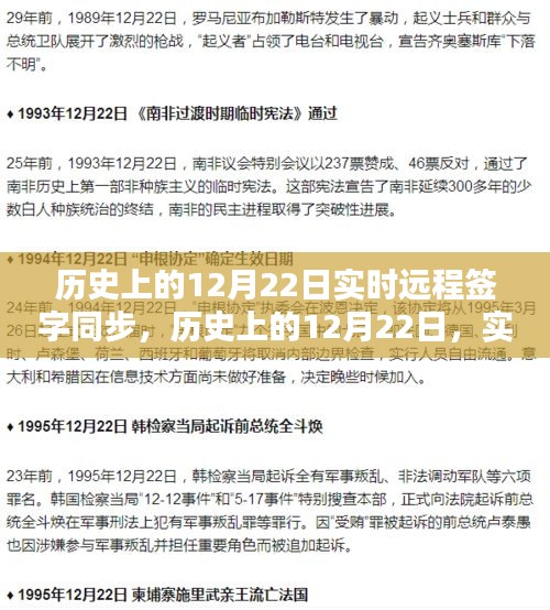 歷史上的12月22日，實(shí)時(shí)遠(yuǎn)程簽字同步產(chǎn)品全面評(píng)測(cè)與實(shí)時(shí)跟蹤