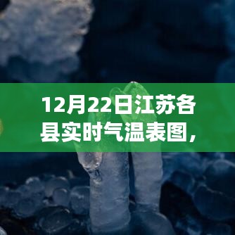 九死一生 第3頁