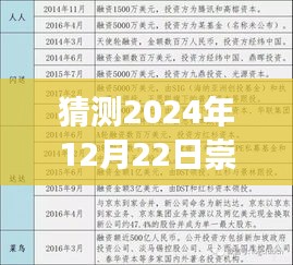 關(guān)于崇陽疫情的預(yù)測與實時情況查詢，一場溫馨探秘之旅