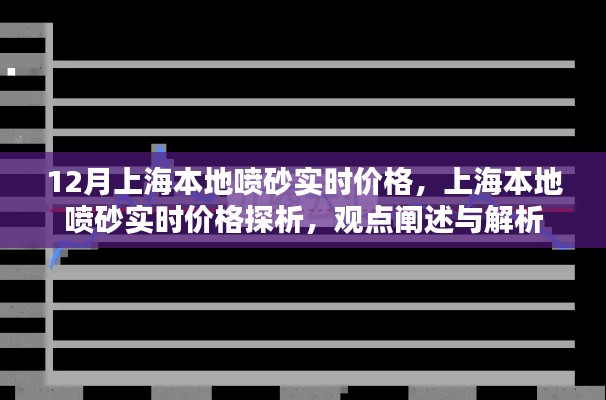 上海本地噴砂實時價格探析，觀點闡述與解析