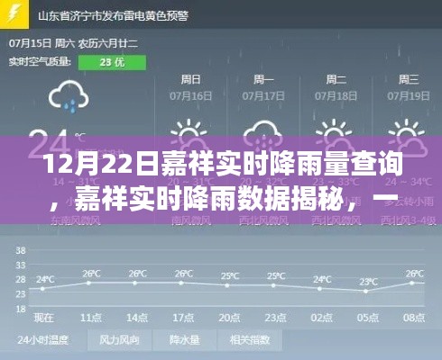 嘉祥實時降雨數(shù)據(jù)揭秘，雨背后的故事與影響分析