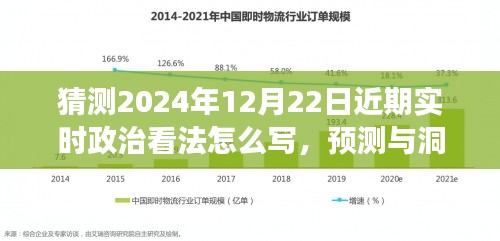 以2024年12月22日為背景的近期實(shí)時(shí)政治看法預(yù)測與展望，洞察與分析