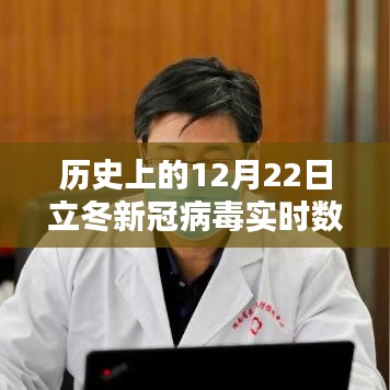 立冬時(shí)節(jié)新冠病毒實(shí)時(shí)數(shù)據(jù)與探尋自然美景中的奇跡時(shí)刻