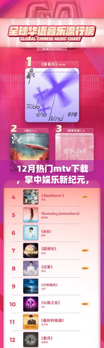 科技引領(lǐng)風(fēng)尚，掌中娛樂(lè)新紀(jì)元，12月熱門MTV下載神器