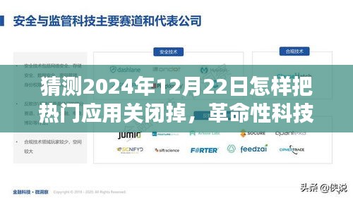革命性科技新品揭秘，2024智能應(yīng)用管理專家，一鍵掌控未來熱門應(yīng)用關(guān)閉方案