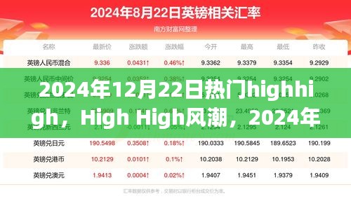 達(dá)官顯貴 第3頁(yè)