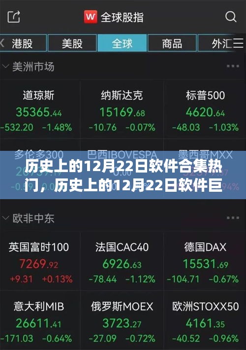 歷史上的12月22日軟件巨頭崛起日，潛能激發(fā)與成就感的源泉