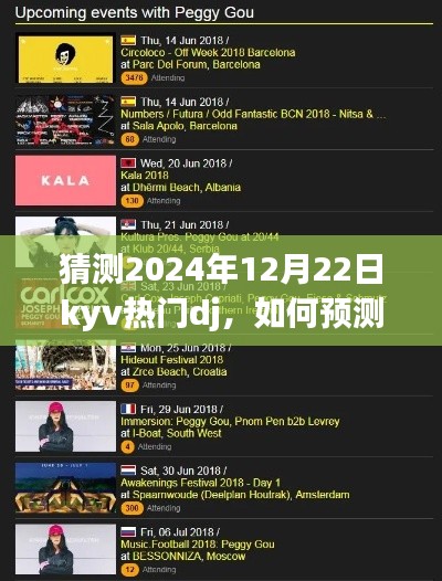 如何一步步預(yù)測并了解2024年熱門DJ，KYV熱門DJ猜測指南
