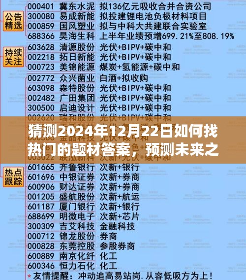 探尋未來熱門話題，預(yù)測2024年12月22日熱門題材答案，揭秘未來之光！