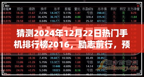 未來熱門手機(jī)排行榜預(yù)測，勵(lì)志前行，學(xué)習(xí)變化，塑造自信與成就（2024年12月22日版）
