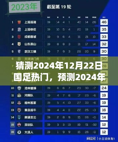 2024年國足新動向與熱門趨勢展望，預測未來國足表現(xiàn)及展望12月22日賽事熱門