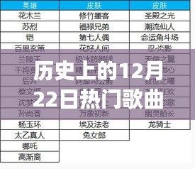 歷史上的12月22日經(jīng)典烤肉盛宴制作全攻略，初學(xué)者與進(jìn)階用戶通用指南