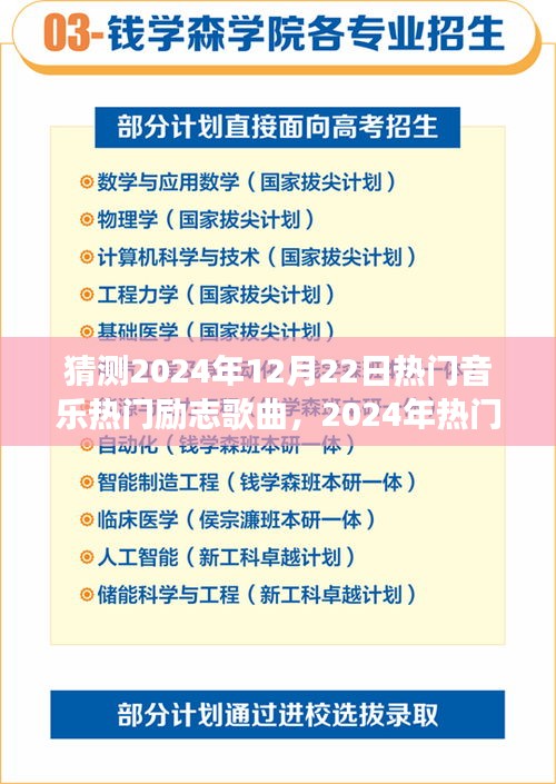 2024年熱門勵志歌曲猜想，與自然美景共舞，開啟內(nèi)心寧靜之旅