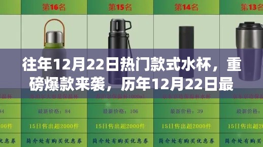歷年12月22日最熱門(mén)水杯爆款來(lái)襲，TOP榜單揭曉