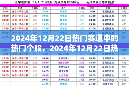 揭秘熱門賽道熱門個股，深度解析與背景事件