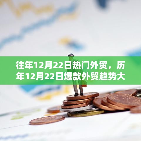 揭秘歷年十二月二十二日外貿(mào)趨勢，全球貿(mào)易新動向洞察報(bào)告