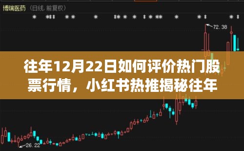 揭秘往年12月22日熱門股票行情背后的秘密，深度解析股市走勢與小紅書熱推背后的動因