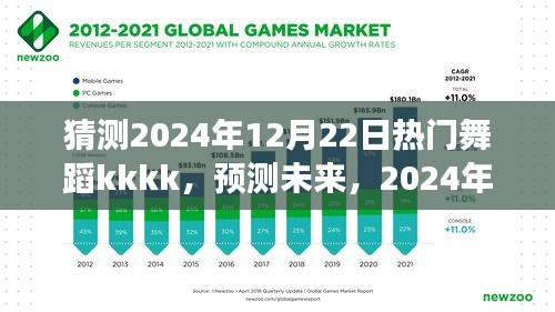 2024年熱門舞蹈趨勢展望，預(yù)測未來舞蹈潮流之kkkk盛行