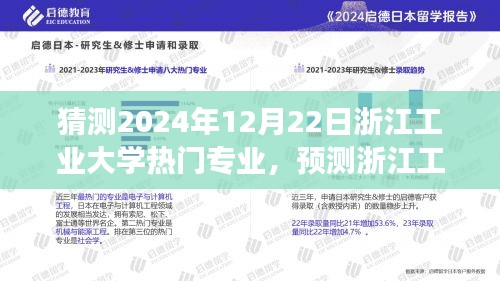 浙江工業(yè)大學(xué)熱門專業(yè)發(fā)展趨勢預(yù)測，2024年展望及熱門專業(yè)猜測