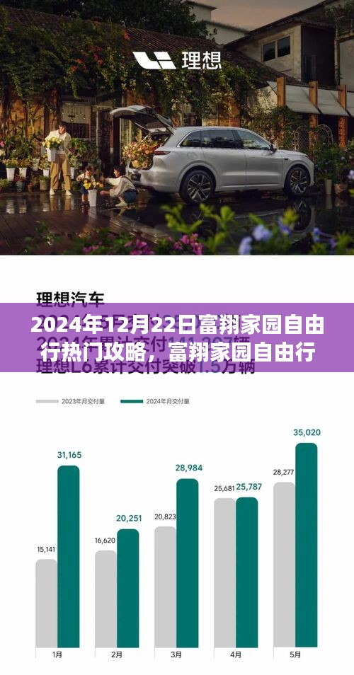 揭秘富翔家園2024年12月22日精彩行程，熱門攻略與指南