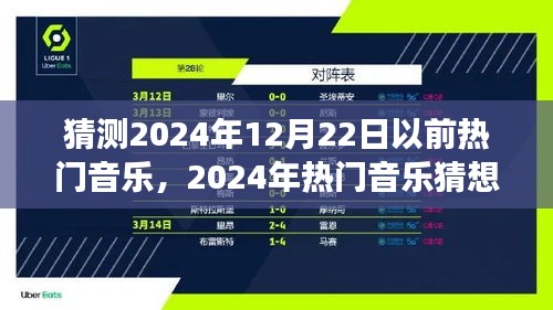 未來之旅與深厚友情羈絆，猜想2024年熱門音樂趨勢
