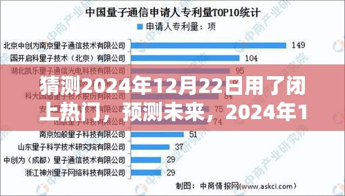 2024年12月22日熱門趨勢預(yù)測，閉上熱門背后的力量如何形成未來趨勢