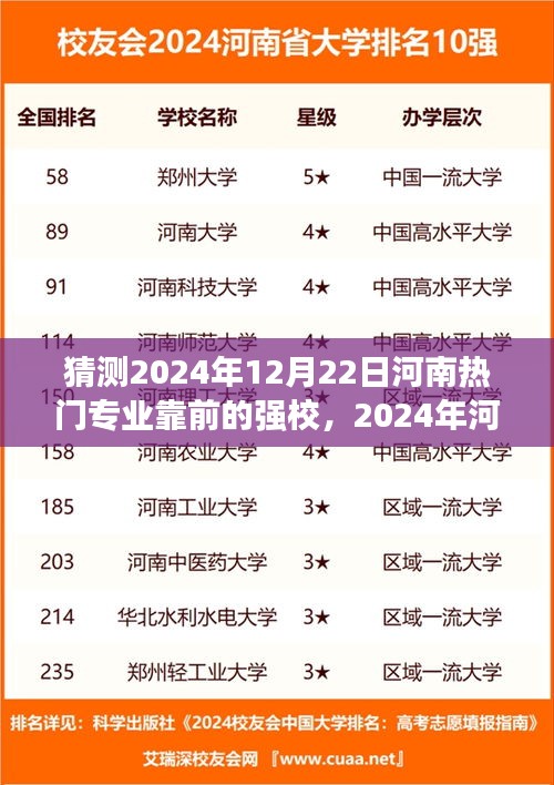 運輸網(wǎng)絡(luò) 第161頁