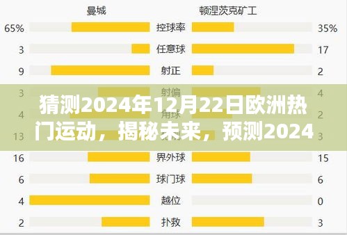 揭秘未來運(yùn)動(dòng)風(fēng)潮，預(yù)測(cè)2024年歐洲熱門運(yùn)動(dòng)活動(dòng)盤點(diǎn)