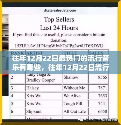 死得其所 第3頁
