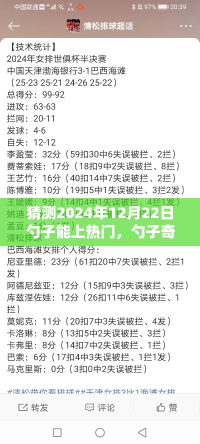 棲鳥于泉 第3頁