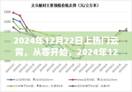 玩轉(zhuǎn)云霄，從零開始，掌握熱門云霄攻略！
