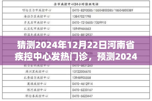 2024年河南省疾控中心發(fā)熱門診新動(dòng)態(tài)，科技與服務(wù)的雙重升級(jí)預(yù)測(cè)