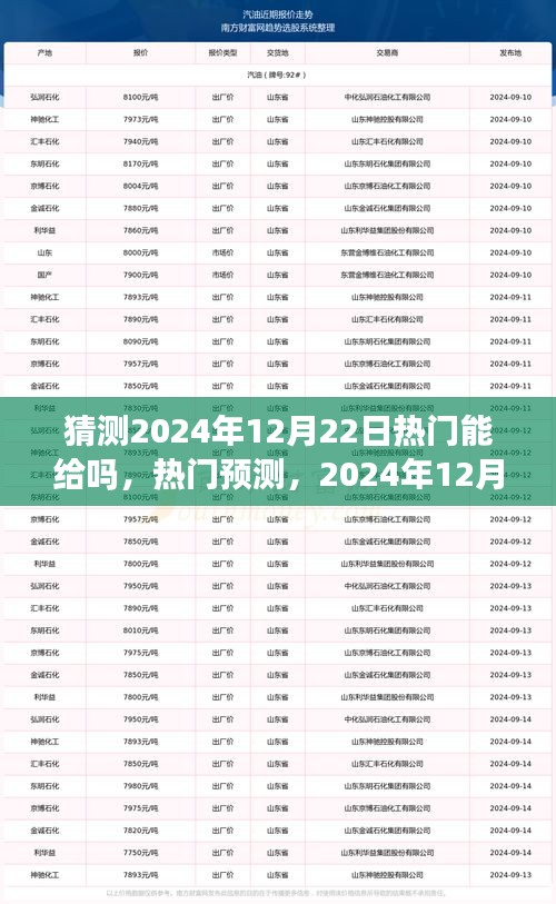 2024年12月22日熱門產(chǎn)品預(yù)測(cè)與深度解析，全面評(píng)測(cè)帶你洞悉潮流趨勢(shì)