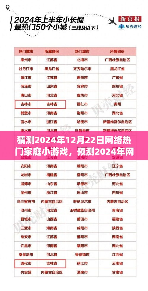 『2024年網(wǎng)絡(luò)熱門家庭小游戲預(yù)測，互動盛宴即將上演』