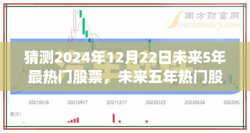 聚焦未來(lái)五年，預(yù)測(cè)2024年投資熱點(diǎn)及熱門(mén)股票趨勢(shì)