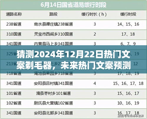 剃毛器，預(yù)測(cè)未來熱門文案，聚焦2024年12月22日潮流趨勢(shì)
