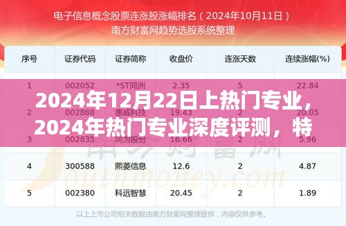 無(wú)獨(dú)有偶 第3頁(yè)