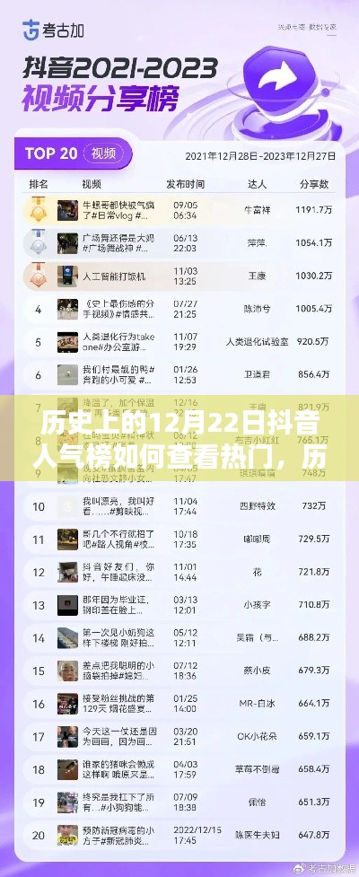 探尋抖音人氣榜背后的秘密，揭秘歷史上12月22日的抖音熱門之路！