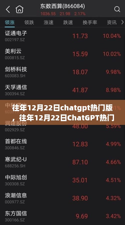 精雕細(xì)刻 第3頁