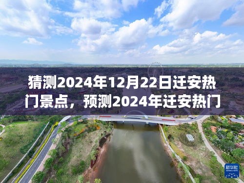 2024年遷安熱門景點未來展望，探秘未來景象，預(yù)測遷安旅游新動向