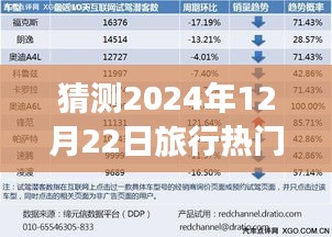 慌慌張張 第3頁